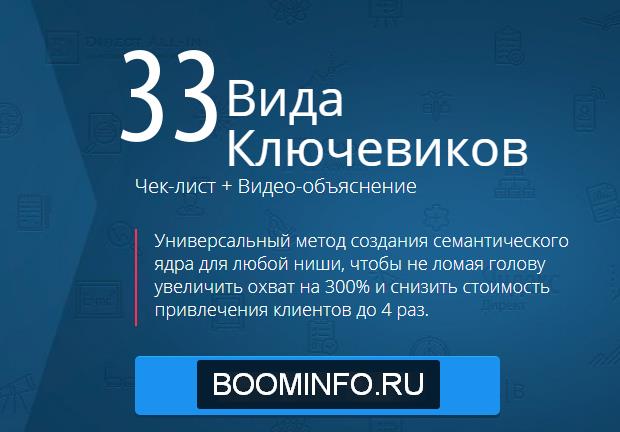 33 вида ключевых запросов в контекстной рекламе (Э_0.jpg